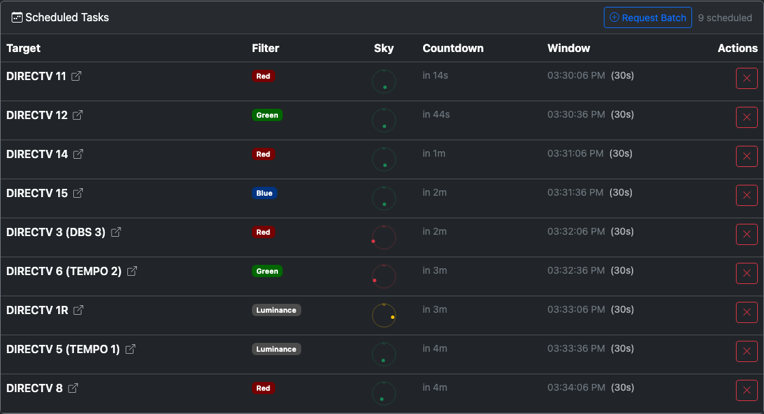 Scheduled Tasks card listing nine upcoming DIRECTV passes with target, filter, sky-position indicator, countdown, observation window, and a per-row cancel action